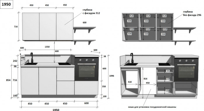 КГ 1950 ПВХ, Ежевика Арника РМ