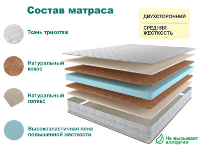 Матрас Слип Делюкс 160х195