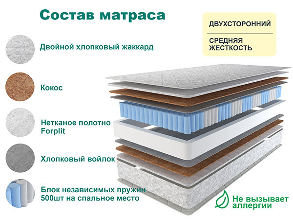 Матрас SPRING HARD 80х195