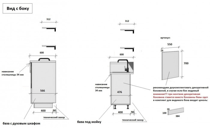 КГ 2550 ПВХ, Ежевика Арника РМ в.3