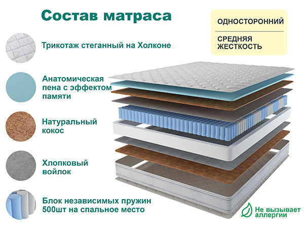 Матрас SPRING MEMORY 90x190