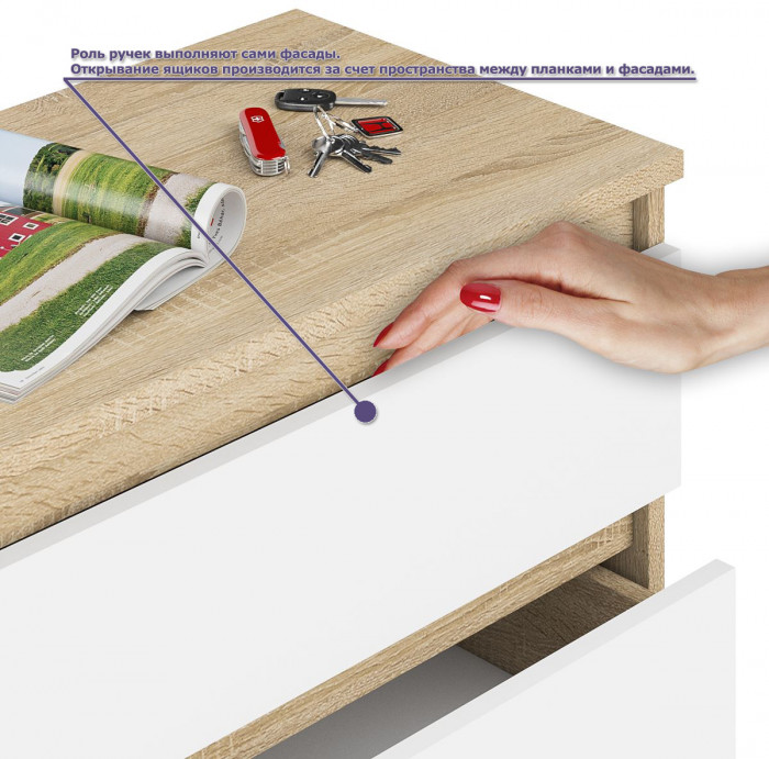 Мори компьютерный стол МС-16 правый + Комод МК1200.3, дуб сонома/белый