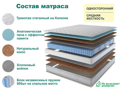 Матрас Спринг Мемори 140х195