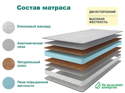 Матрас Слип Хард 120х200